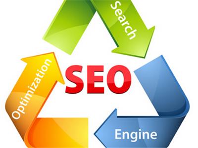 如何做好網站優化？